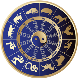 Гороскоп на октябрь 2015 для всех знаков зодиака